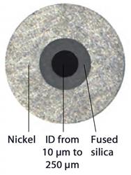 Nickel over FS tubing